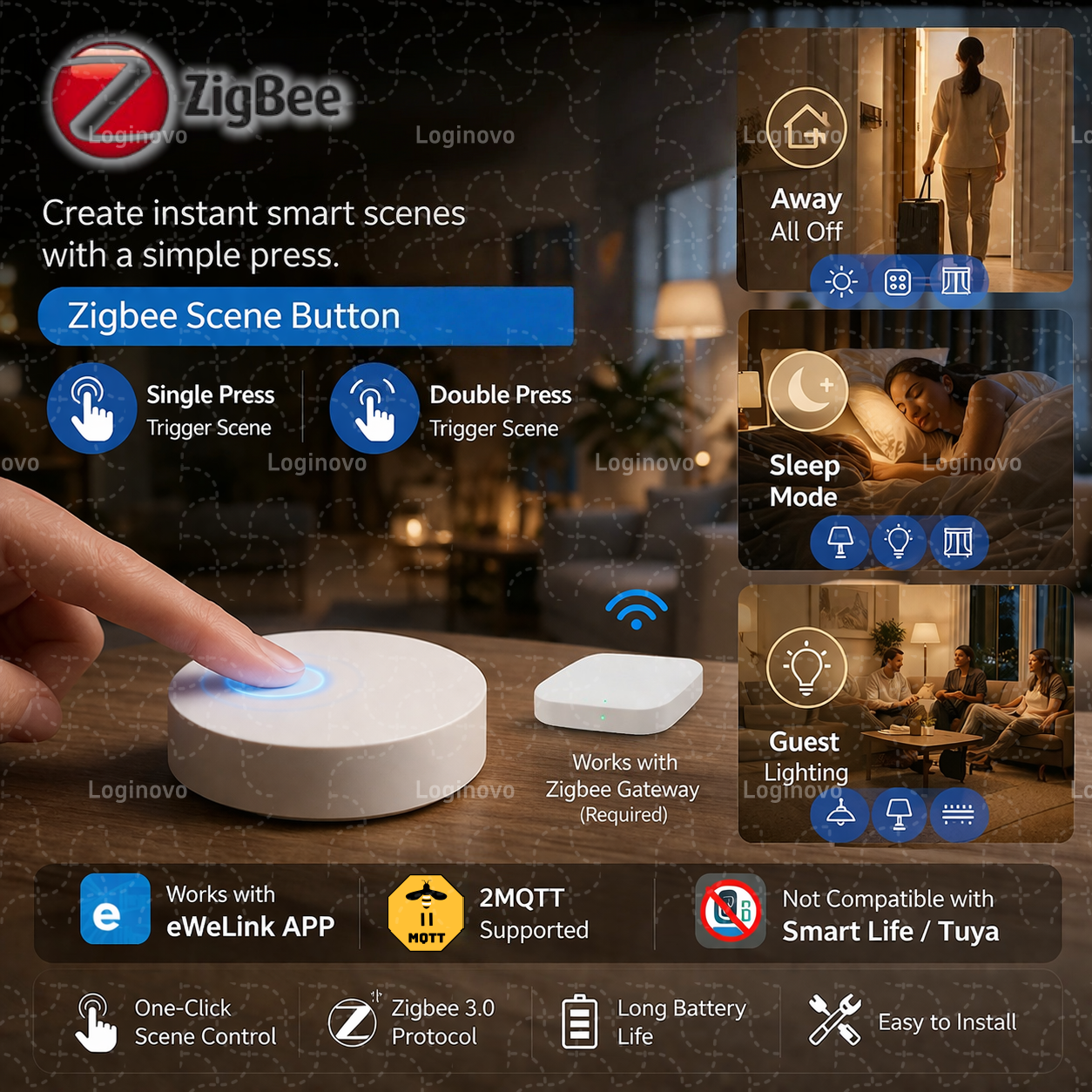 Diy Electronics Button - Zigbee Scene Button Push Switch Controller