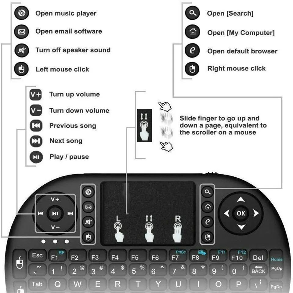 Mini Wireless Keyboard 2.4G No - Diy Mouse Electronics avaliação e preço