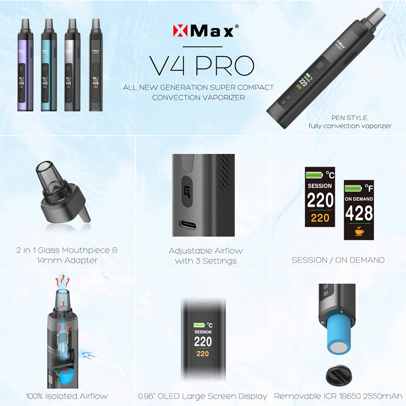 NEW Original XMAX V4 Pro 2-in- - Diy Vape Electronics avaliação e preço