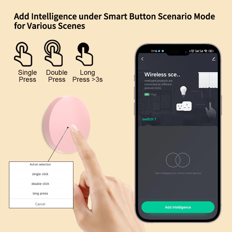ZigBee Smart Wireless Button S - Diy Electronics Button avaliação e preço