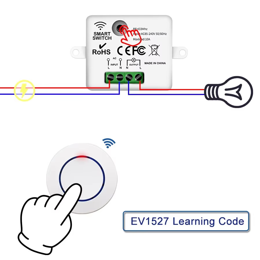 RF 433MHz Wireless Remote Cont - Diy Electronics Button avaliação e preço