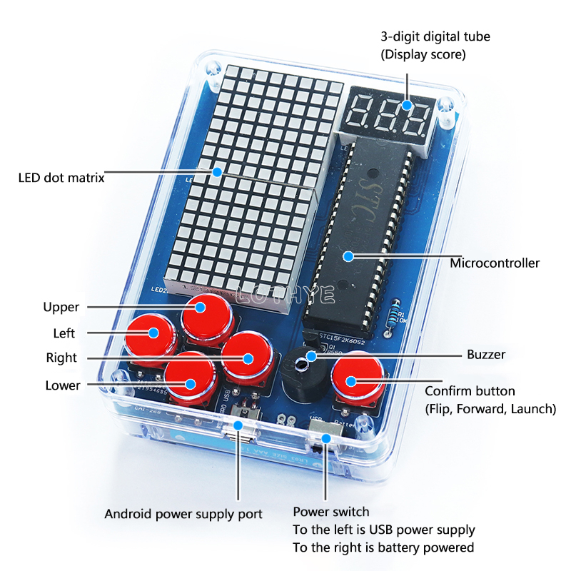 Mini Retro Classic Game Produc - Diy Electronics Game avaliação e preço