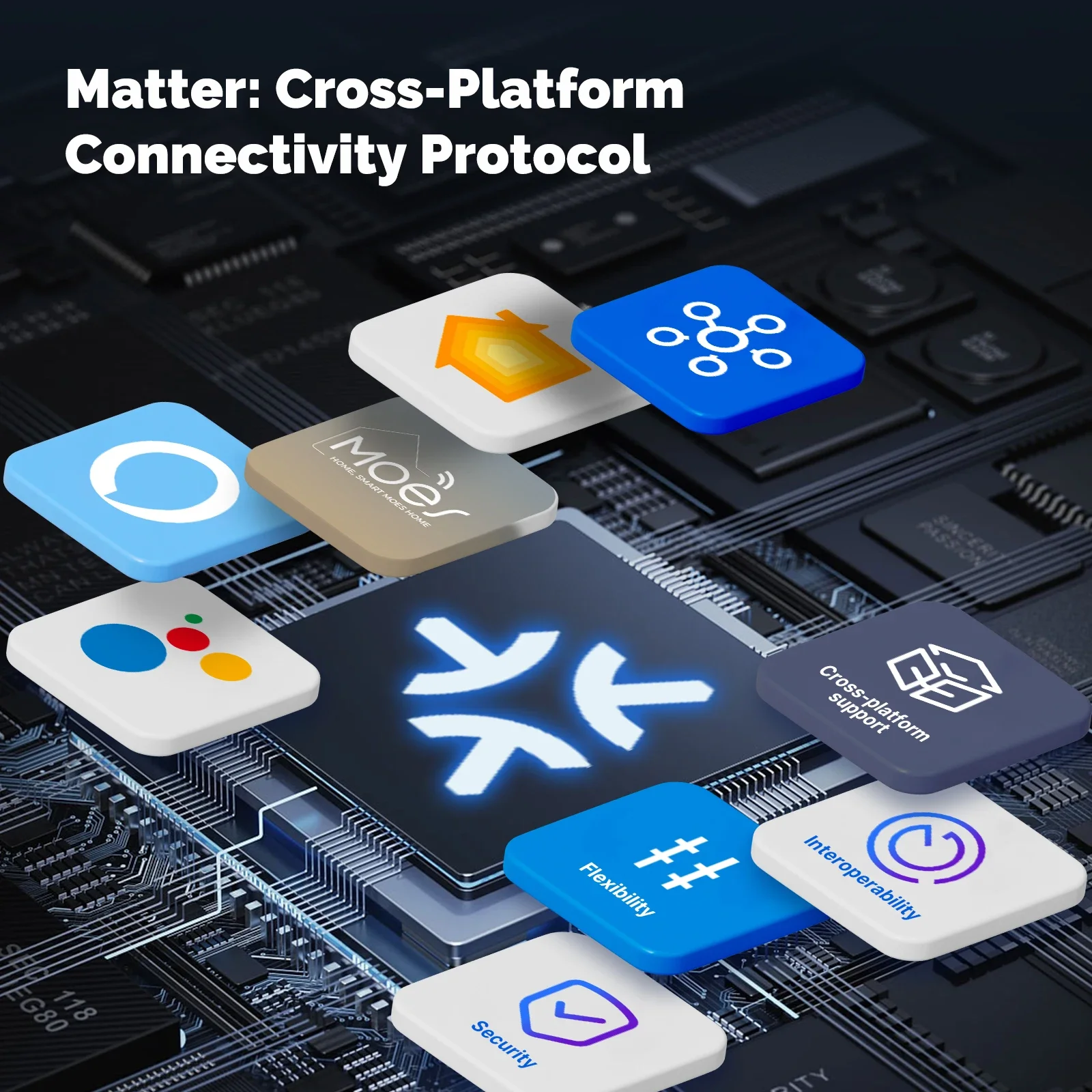 MOES Matter Tuya WiFi Smart Li - Diy Electronics Button avaliação e preço