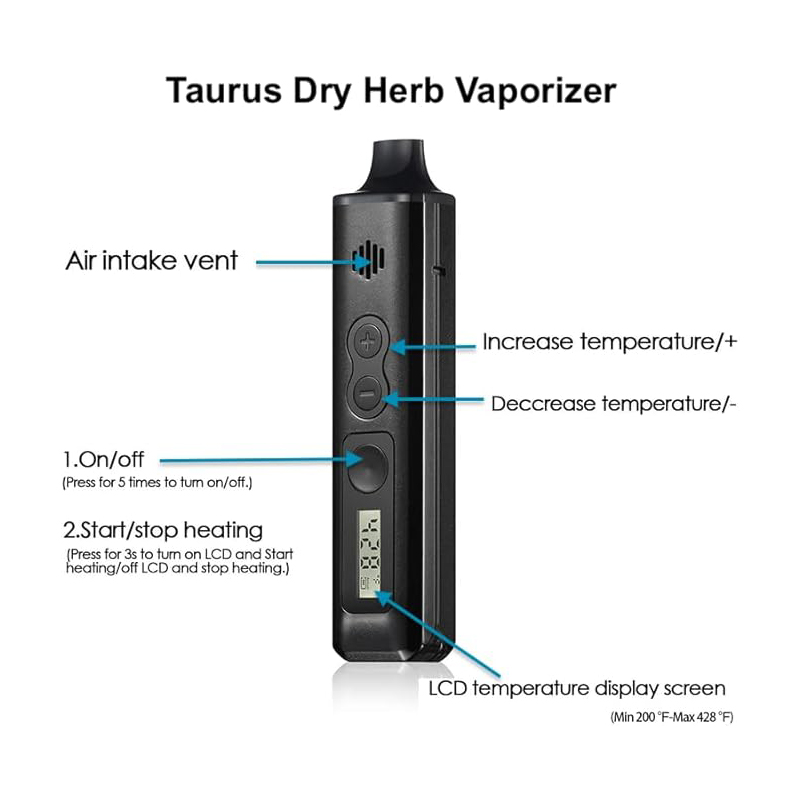 Anix Taurus Dry Herb Vaporizer - Diy Vape Electronics avaliação e preço