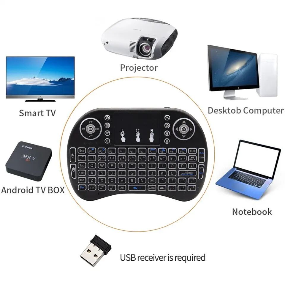 Mini Wireless Keyboard 2.4GHz  - Diy Mouse Electronics avaliação e preço