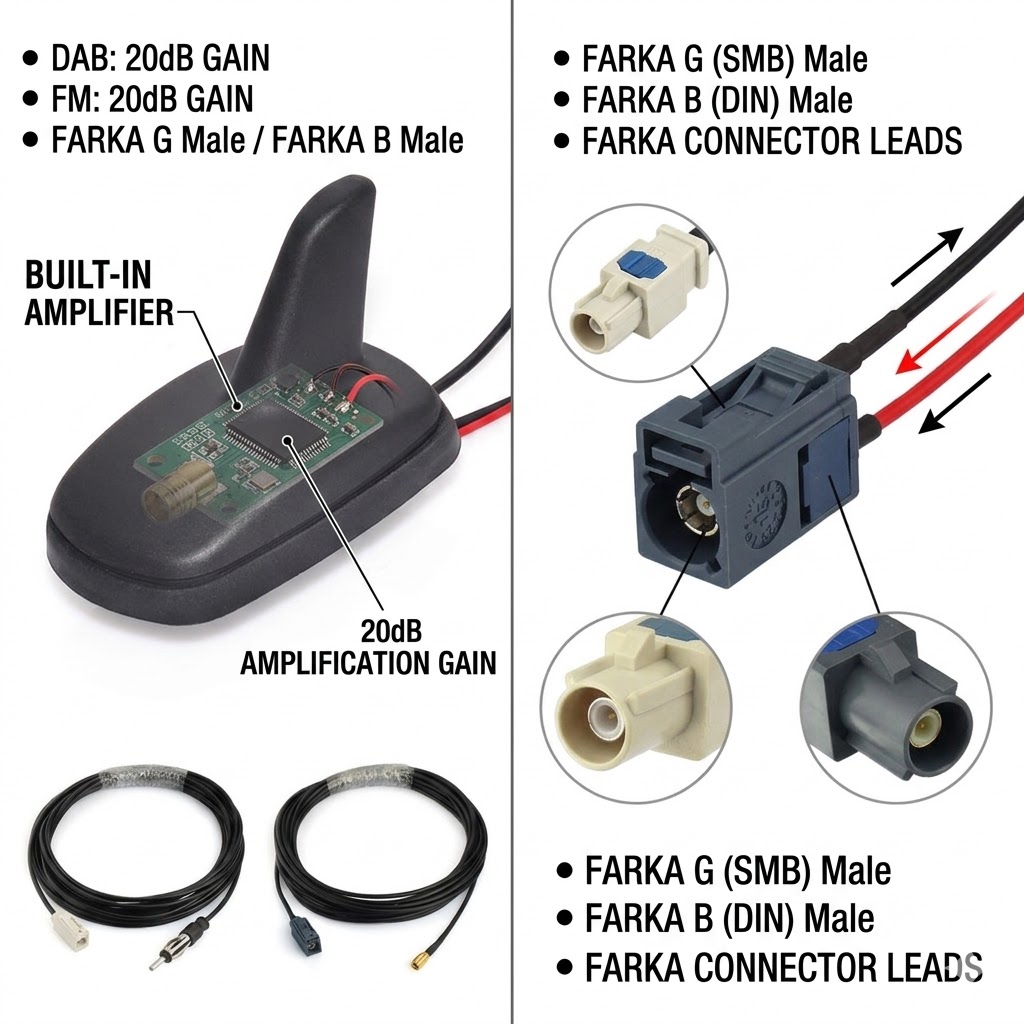 Eightwood Car DAB+FM Radio Ste - Diy Audio Electronics Kit avaliação e preço