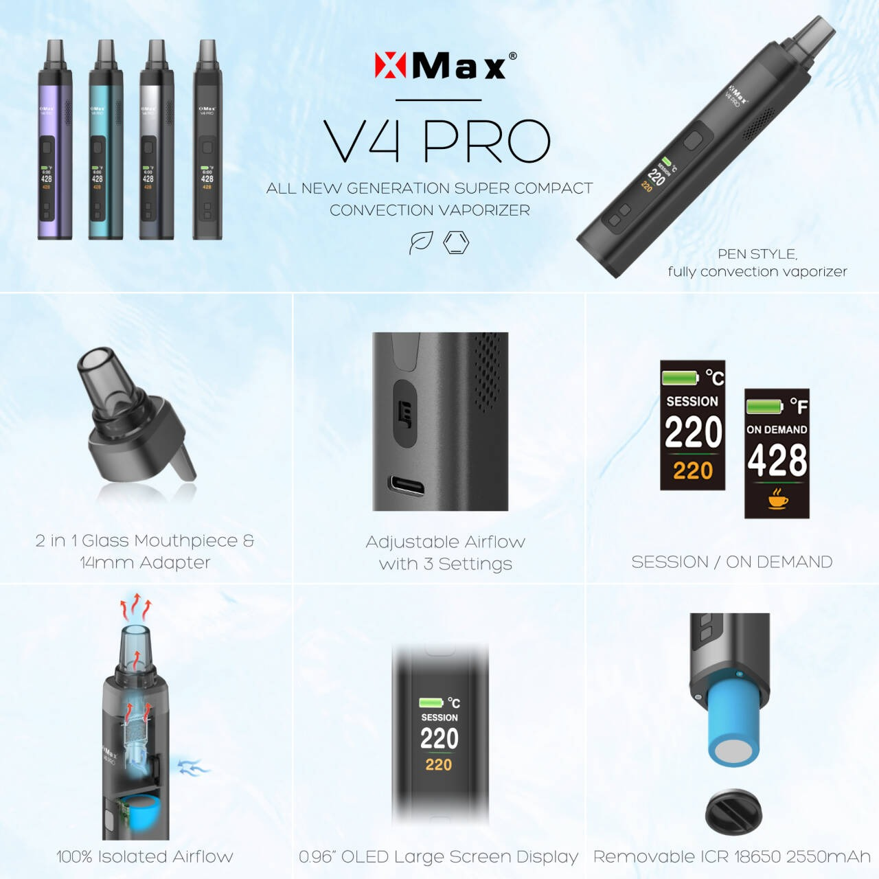New Arrival XMax V4 Pro Dry He - Diy Vape Electronics avaliação e preço